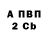 ТГК жижа Vickie Rumbers